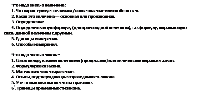 ϳ:     :
1.    /     .
2.       .
3. .
4.   (  ), .. ,      .
5.  .
6.  .

    :
1.     ()    .
2.  .
3.  .
4. ,   .
5.      .
6*.   .
